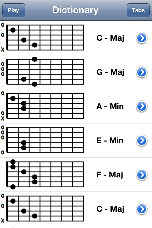 ABChord